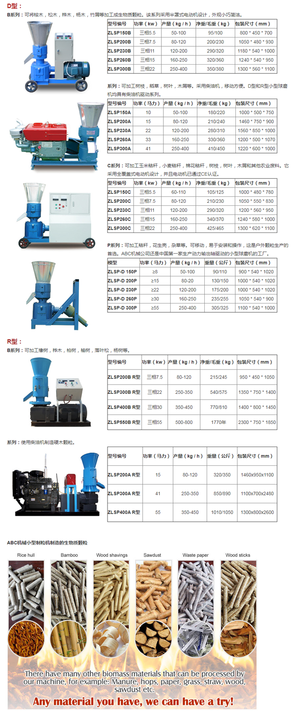 適用于家庭或小規(guī)模生產(chǎn)的小型平模造粒機(jī).png